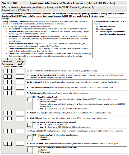 October 1st Changes Impacting SNF Therapy: New MDS Section GG - Montero  Therapy and MDS Services
