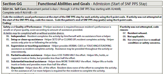 Section GG Scale