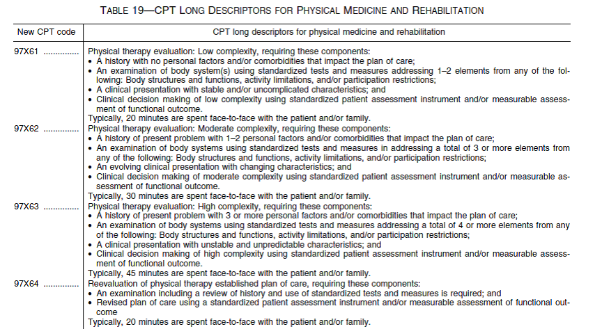 new-pt-cpt-codes-2017