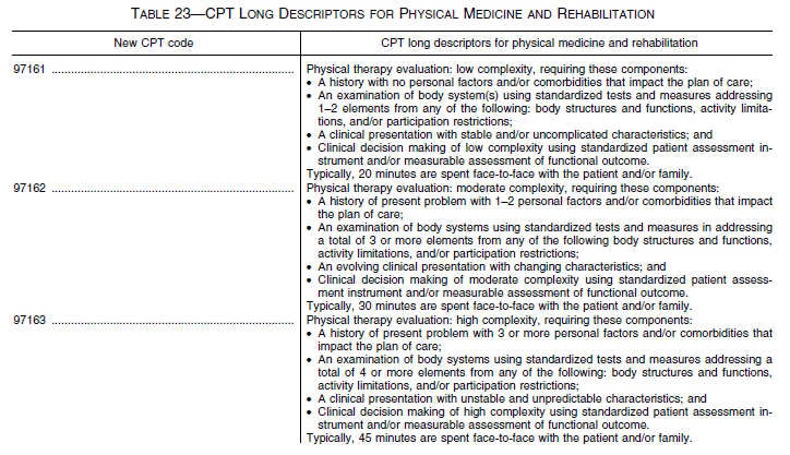 2017-pt-eval-codes