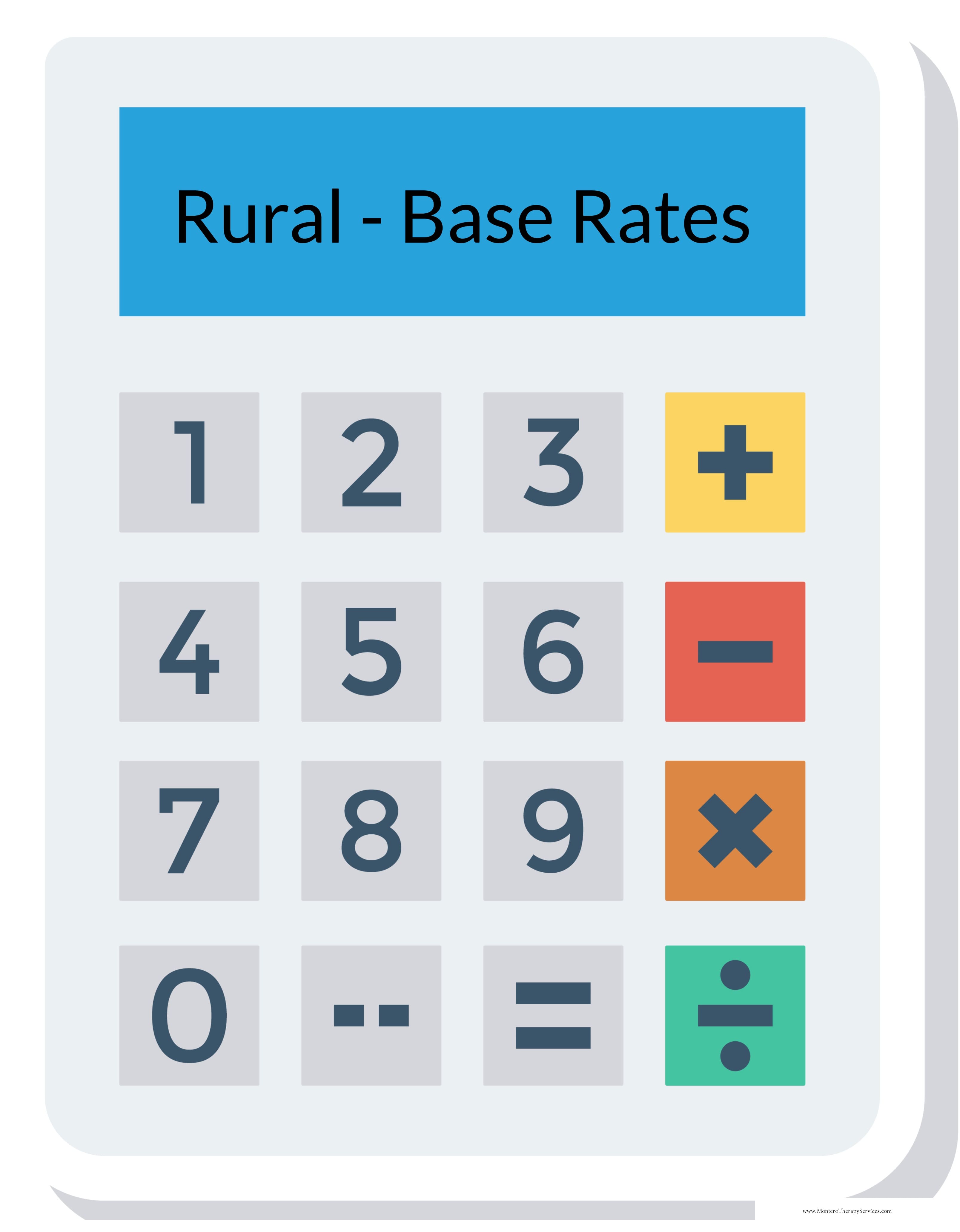 PDPM Payment Calculator Medicare Part A FY2020 PPS PDPM Rates (Rural